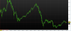 ftsemib m.png