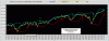 SPX500-BB-28-11.gif