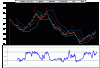 Wheat-%B-28-11.gif