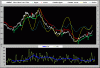 Wheat-Supertr.-28-11.gif