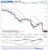 Silver(Daily)20141201005008.png