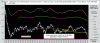 Crudeoil-Cicli-28-11.gif