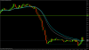 Crude_OilM15.png
