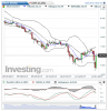 Silver(Daily)20141201160813.png