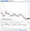 Silver(Weekly)20141201175702.png