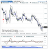 Silver(Daily)20141201181504.png