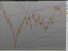 FTSE MIB40 Full1214 Future.png