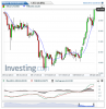 Silver(Giornaliero)20130824000544.png