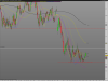 FTSE MIB40 Full1214 Future5MIN.png