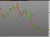 FTSE MIB40 Full1214 Future  15MIN.png