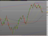 FTSE MIB40 Full1214 Future30MIN.png