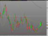 FTSE MIB40 Full1214 Future3MIN.png