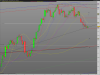 FTSE MIB40 Full1214 Future1h.png