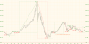 DJIA1929monthly.PNG
