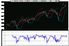 Spx500-%B-1-12.gif