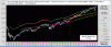 SPX500-Cicli-1-12.gif