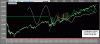 Spx500-Dsi-1-12.gif