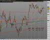 FTSE MIB40 Index.png