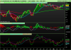 LYXOR UCITS ETF FTSE MIB DAILY LEVERAGE.png