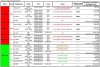 Riepilogo_status_Exchange_Bonds_by_archmax.jpg