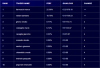 TopTen_04Dic_Forex Master 2500.png
