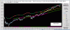 SPX500-Cicli-4-12.gif