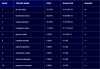 TopTen_05Dic_Forex Master 2500.png