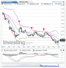 Silver(Weekly)20141209205138.png