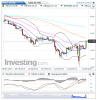Silver(Daily)20141209205813.png