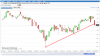 ibex daily.png