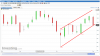 ibex weekly.png