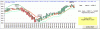 Dax-Candle-10-12.gif