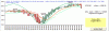 SPX500-Candle-10-12.gif