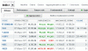 Yahooo-11-12-seconda parte.gif