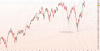 Dax12dic2014d.PNG