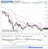 Gold(Settimanale)20141213115555.png