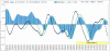 Mib-Macd-12-12.gif