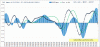 Dax-Macd-12-12.gif