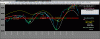 SPX500-QT-12-12.gif