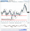 Total(Chaque Semaine)20141214231930.png