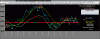 Hangseng-QT-12-12.gif