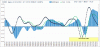Nikkei-Macd-12-12.gif