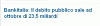 Debito.gif