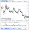 Silver(Daily)20141215222335.png