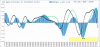 Dax-Macd-15-12.gif