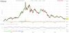 fut_chart-1.ashx.png