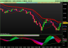 FTSE MIB40 Index.png