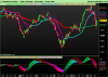 DAX30 Perf Index.png