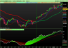 FTSE MIB40 Index.png