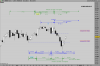 FTSE MIB40 0 Index.png